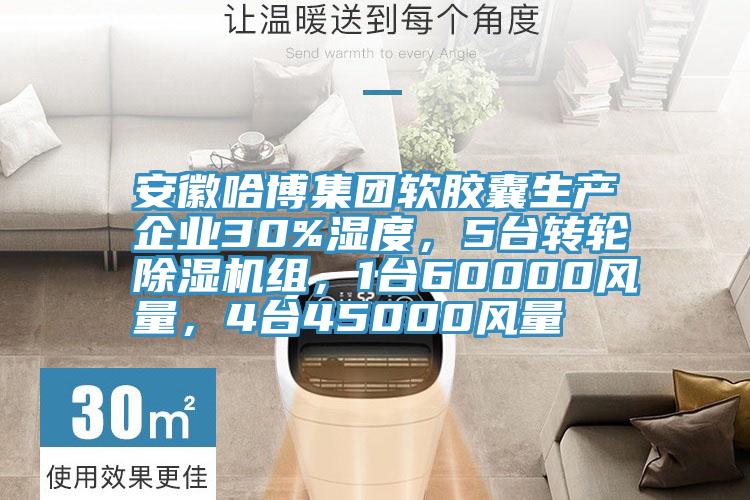 安徽哈博集團(tuán)軟膠囊生產(chǎn)企業(yè)30%濕度，5臺轉(zhuǎn)輪除濕機(jī)組，1臺60000風(fēng)量，4臺45000風(fēng)量
