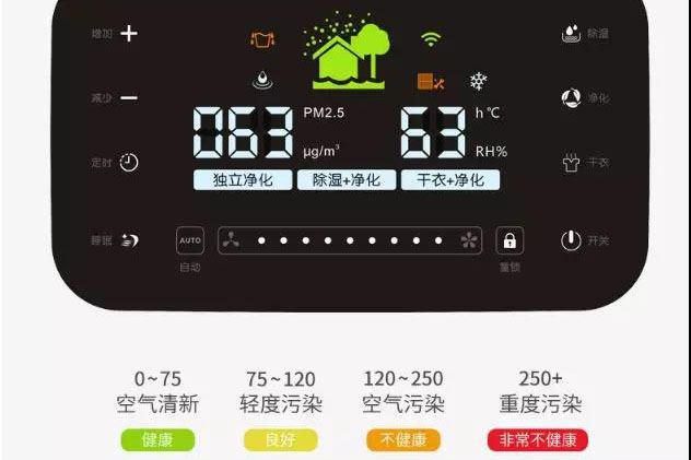 南方暴雨將歇，除濕未停