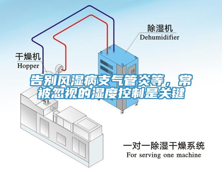 告別風濕病支氣管炎等，常被忽視的濕度控制是關鍵