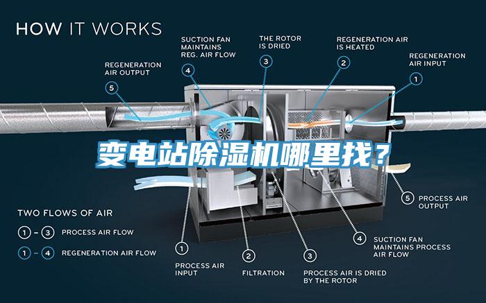 變電站除濕機哪里找？