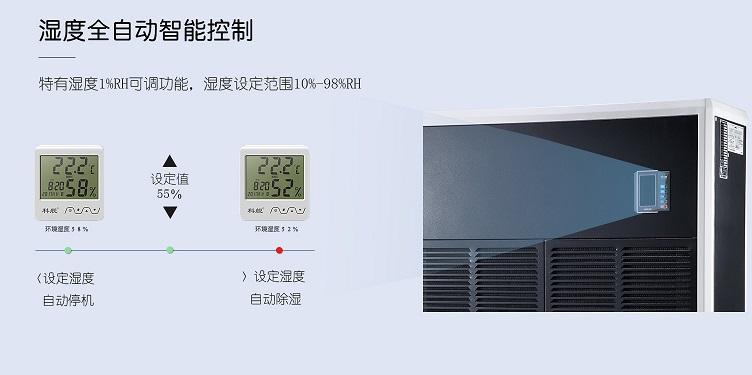 可以從工業(yè)加濕器中受益的戶(hù)外空間