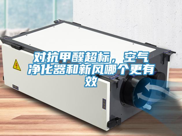 對抗甲醛超標(biāo)，空氣凈化器和新風(fēng)哪個更有效