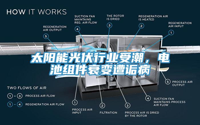 太陽能光伏行業(yè)受潮，電池組件衰變遭詬病