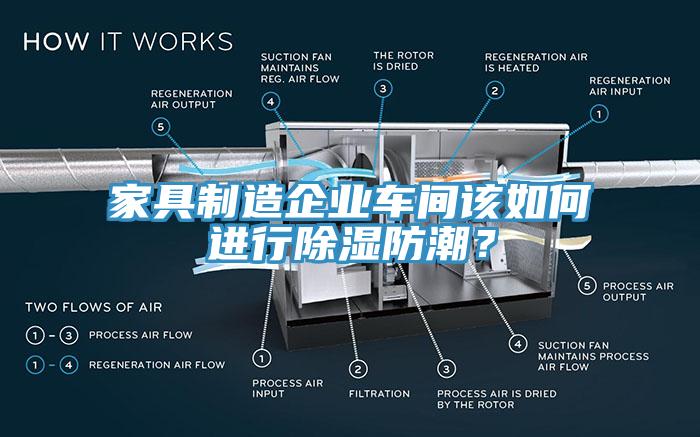 家具制造企業(yè)車間該如何進行除濕防潮？