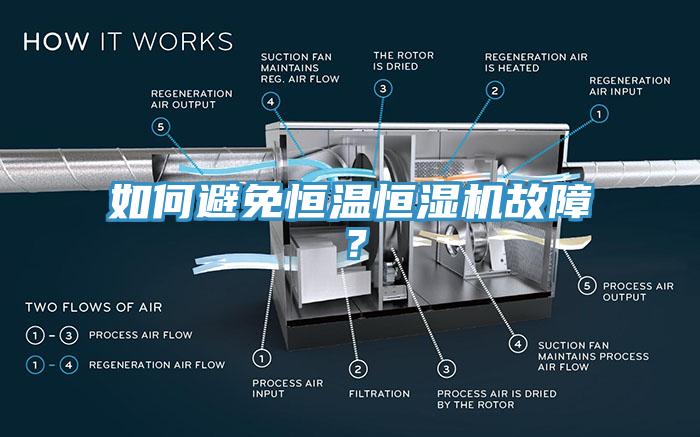 如何避免恒溫恒濕機(jī)故障？