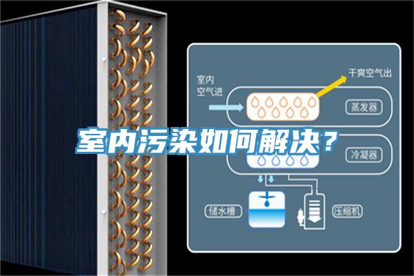 室內(nèi)污染如何解決？