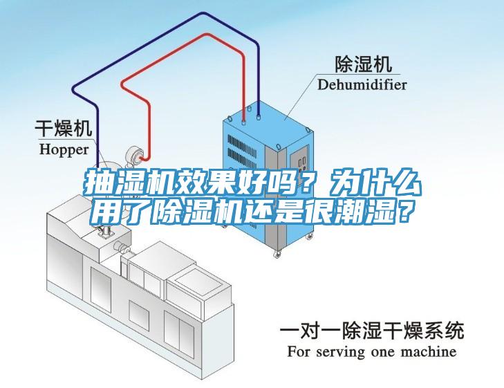 抽濕機效果好嗎？為什么用了除濕機還是很潮濕？