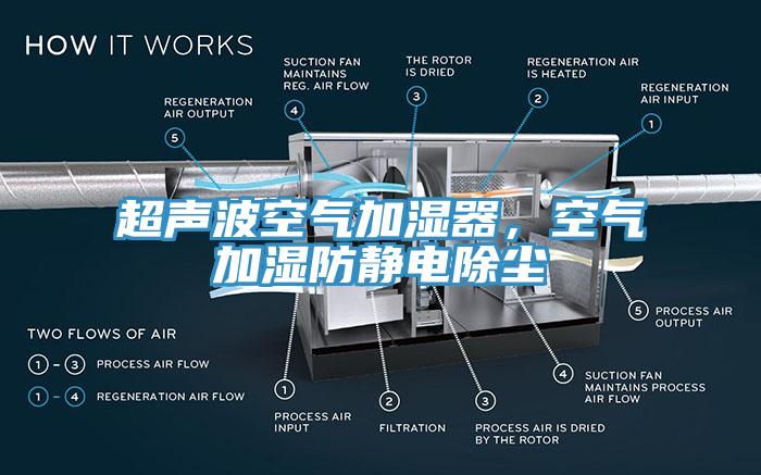 超聲波空氣加濕器，空氣加濕防靜電除塵