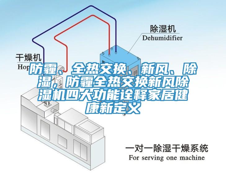 防霾、全熱交換、新風(fēng)、除濕，防霾全熱交換新風(fēng)除濕機(jī)四大功能詮釋家居健康新定義