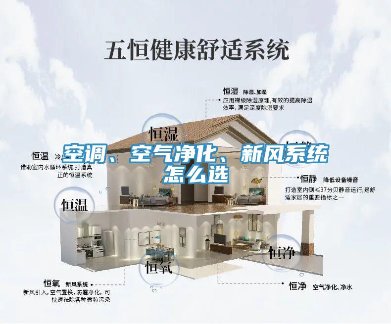 空調(diào)、空氣凈化、新風(fēng)系統(tǒng)怎么選