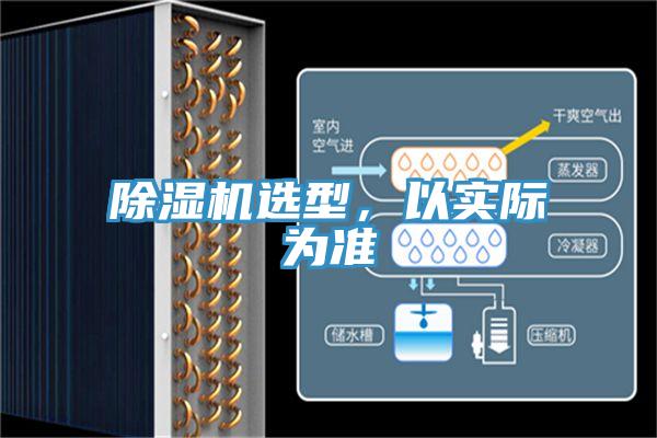 除濕機(jī)選型，以實際為準(zhǔn)