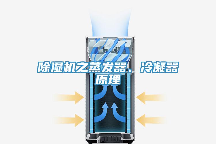 除濕機(jī)之蒸發(fā)器、冷凝器原理