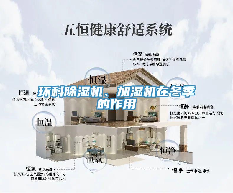 環(huán)科除濕機、加濕機在冬季的作用