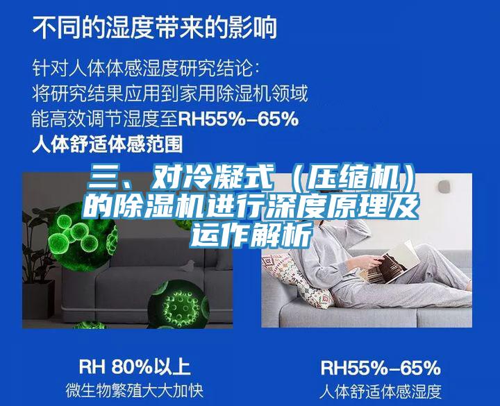 三、對(duì)冷凝式（壓縮機(jī)）的除濕機(jī)進(jìn)行深度原理及運(yùn)作解析
