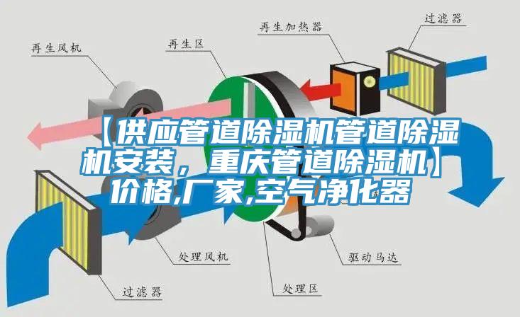 【供應(yīng)管道除濕機(jī)管道除濕機(jī)安裝，重慶管道除濕機(jī)】?jī)r(jià)格,廠家,空氣凈化器