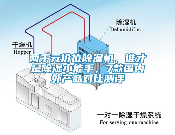 兩千元價位除濕機，誰才是除濕小能手，7款國內(nèi)外產(chǎn)品對比測評