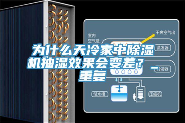 為什么天冷家中除濕機抽濕效果會變差？_重復