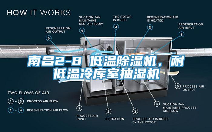 南昌2-8℃低溫除濕機，耐低溫冷庫室抽濕機