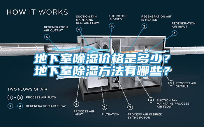 地下室除濕價格是多少？地下室除濕方法有哪些？
