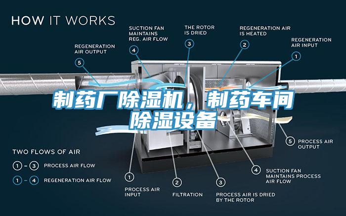 制藥廠除濕機(jī)，制藥車間除濕設(shè)備