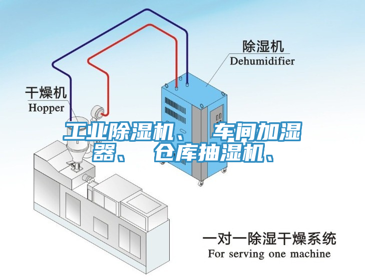 工業(yè)除濕機(jī)、 車間加濕器、 倉(cāng)庫(kù)抽濕機(jī)、