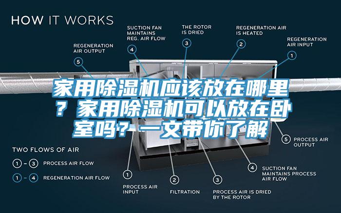 家用除濕機應(yīng)該放在哪里？家用除濕機可以放在臥室嗎？一文帶你了解