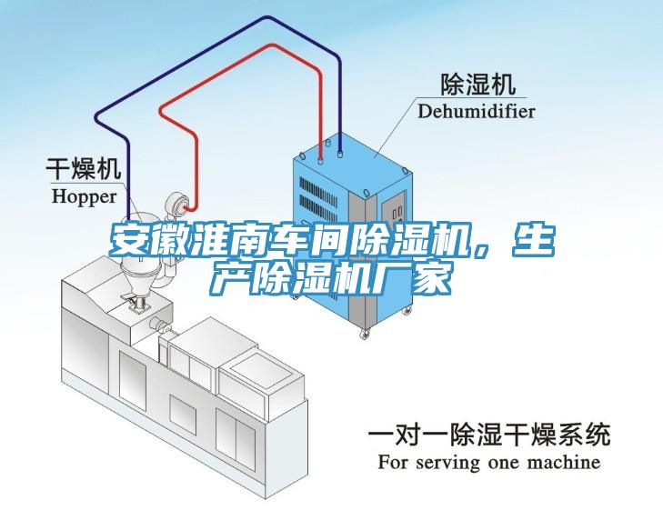 安徽淮南車間除濕機，生產(chǎn)除濕機廠家