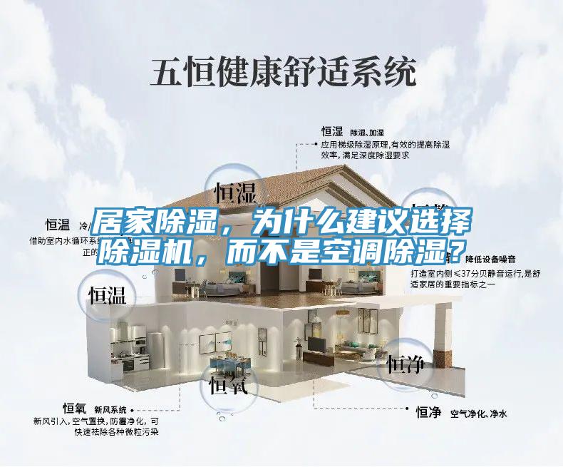 居家除濕，為什么建議選擇除濕機，而不是空調(diào)除濕？