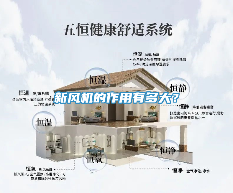 新風機的作用有多大？