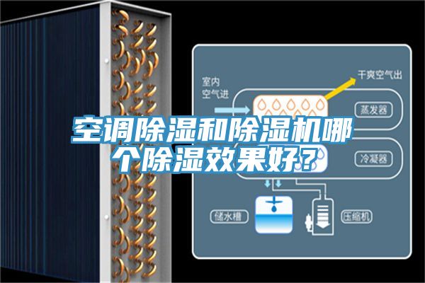 空調除濕和除濕機哪個除濕效果好？