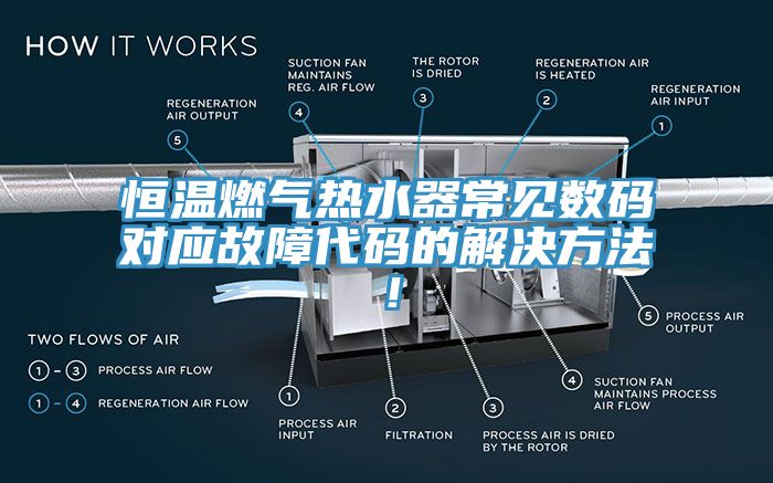 恒溫燃?xì)鉄崴鞒Ｒ姅?shù)碼對應(yīng)故障代碼的解決方法！