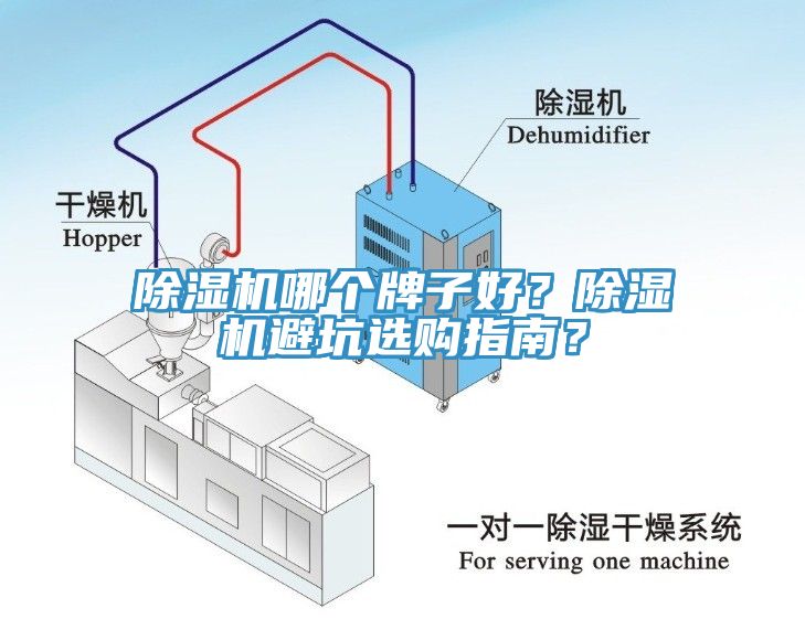 除濕機(jī)哪個(gè)牌子好？除濕機(jī)避坑選購(gòu)指南？