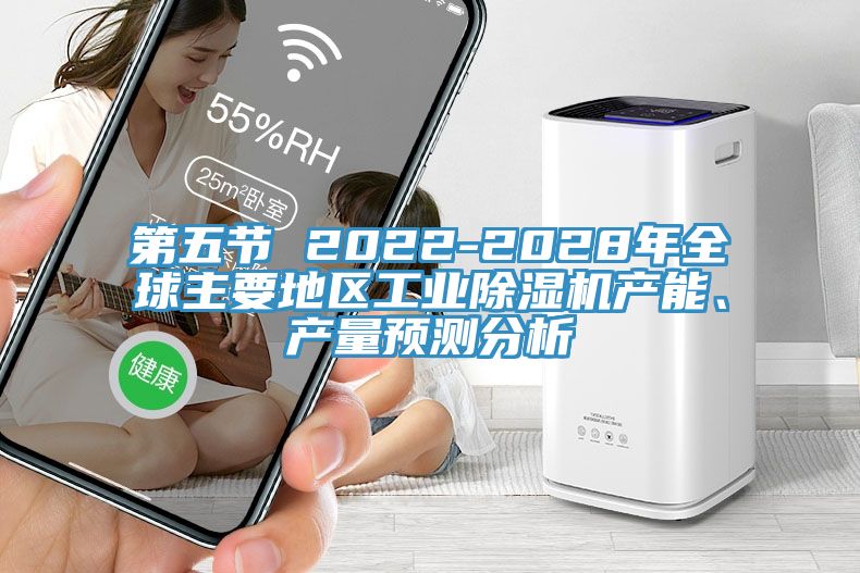 第五節(jié) 2022-2028年全球主要地區(qū)工業(yè)除濕機產(chǎn)能、產(chǎn)量預測分析