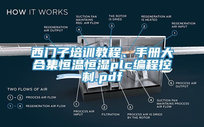 西門(mén)子培訓(xùn)教程、手冊(cè)大合集恒溫恒濕plc編程控制.pdf