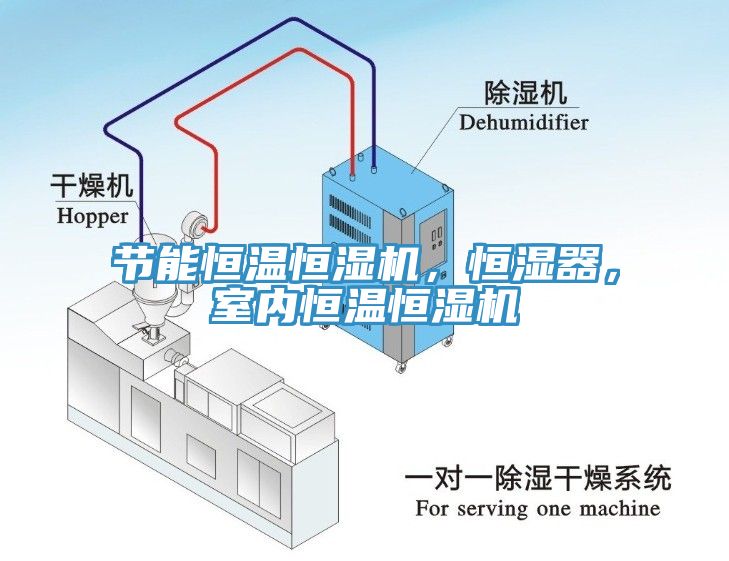 節(jié)能恒溫恒濕機(jī)，恒濕器，室內(nèi)恒溫恒濕機(jī)