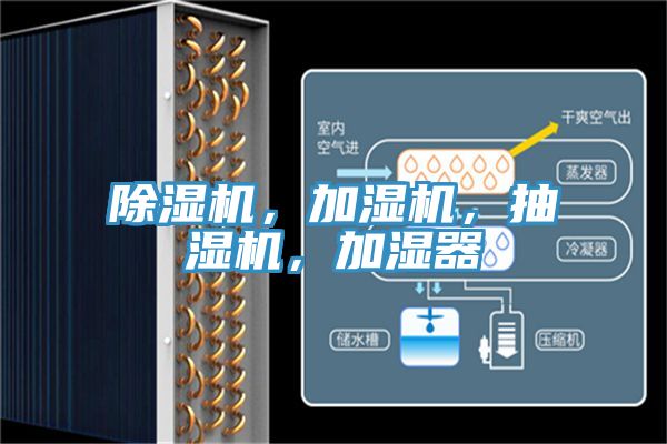 除濕機，加濕機，抽濕機，加濕器