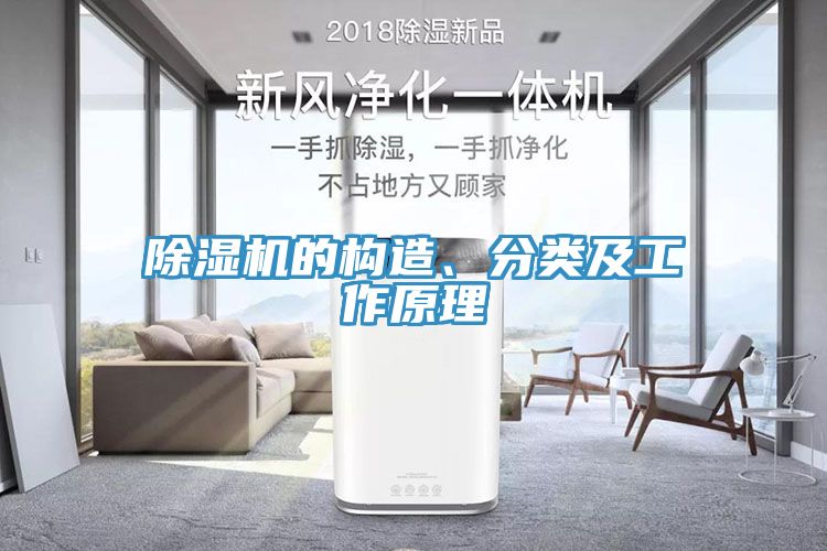 除濕機的構造、分類及工作原理